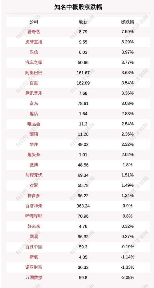 恒大財(cái)富提前贖回事件現(xiàn)進(jìn)展，美國與塔利班高層對(duì)話重啟